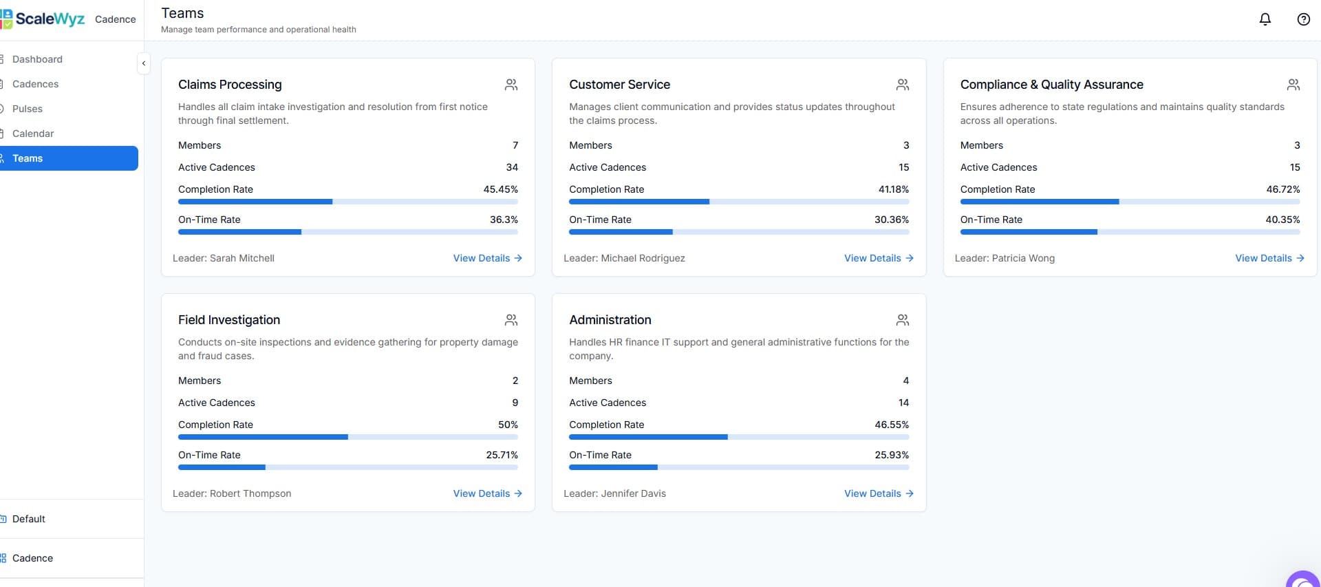Execution pattern analysis and reliability metrics