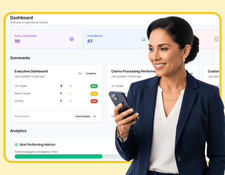 ScaleWyz Scorecards Dashboard