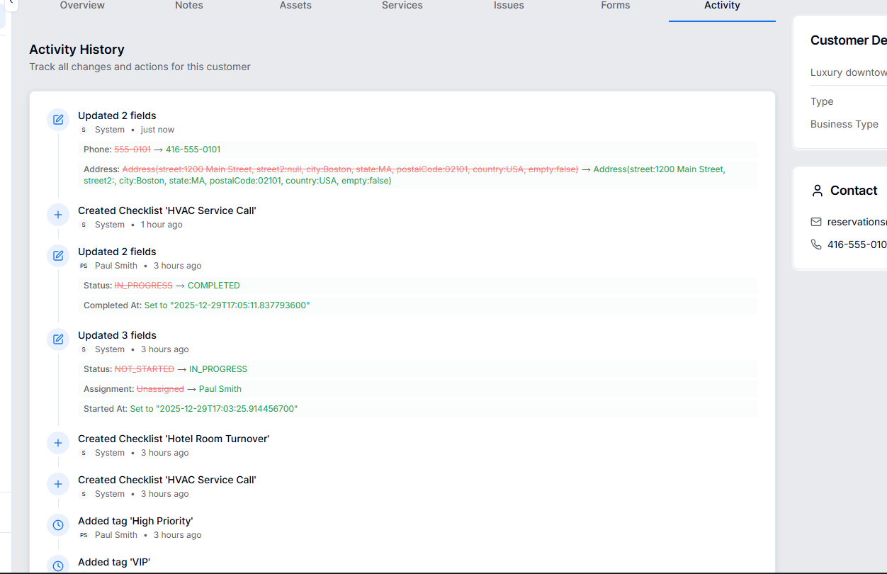 Complete activity history showing all field changes and actions