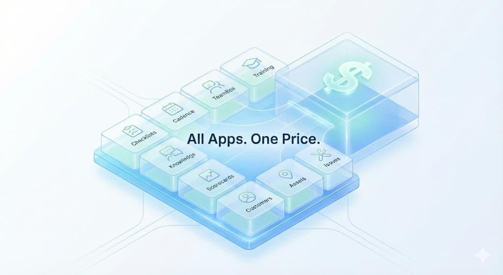 All Apps. One Price.