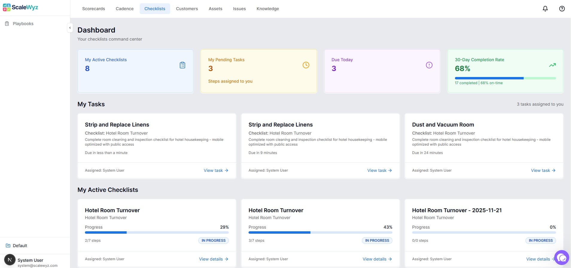 ScaleWyz Checklists Dashboard
