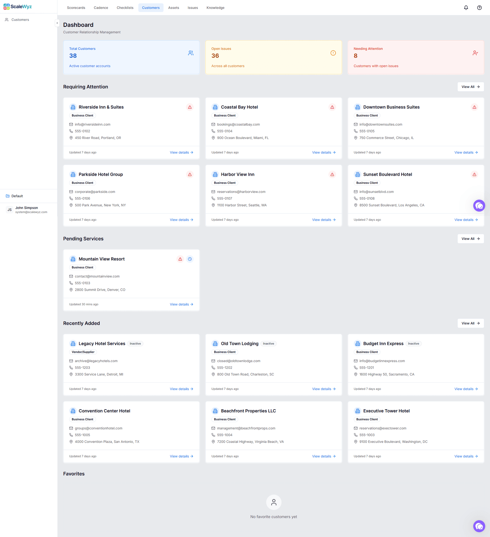 ScaleWyz Customers Dashboard