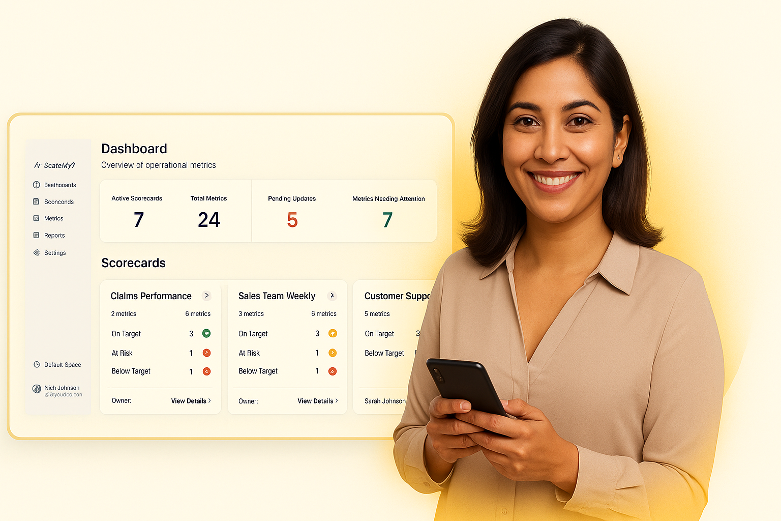 Scorecards Dashboard Preview