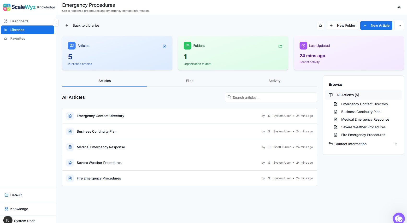 Systematic Library Structure Interface