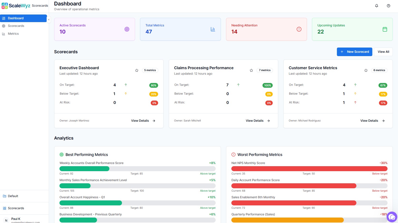 Operational Command Center Dashboard